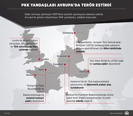 PKK'lı hainler Avrupa'da terör estirdi