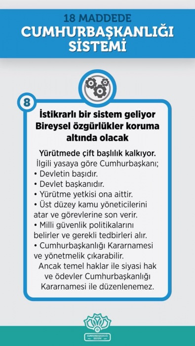 Cumhurbaşkanlığı Sistemi'nin tüm ayrıntıları