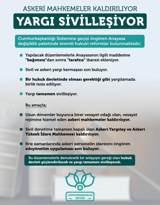 Cumhurbaşkanlığı Sistemi'nin tüm ayrıntıları
