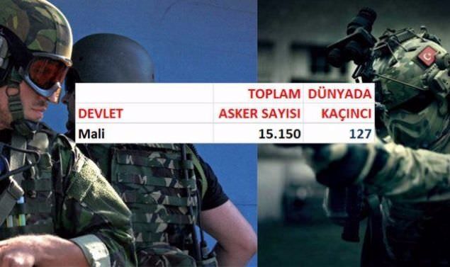 Darbe girişimi sonrası TSK ilk kez açıkladı!