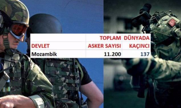 Darbe girişimi sonrası TSK ilk kez açıkladı!