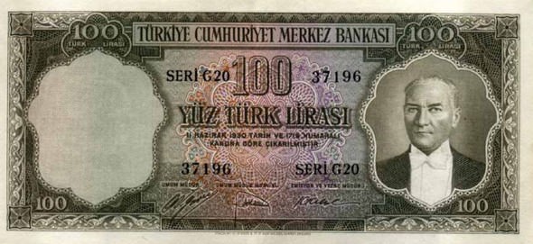 Dünden bugüne Türk parasının değişimi	