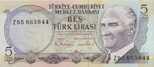 Dünden bugüne Türk parasının değişimi	