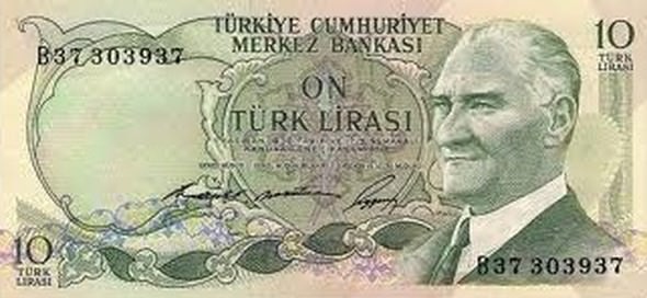 Dünden bugüne Türk parasının değişimi	