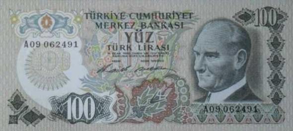 Dünden bugüne Türk parasının değişimi	