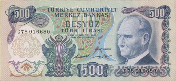 Dünden bugüne Türk parasının değişimi	