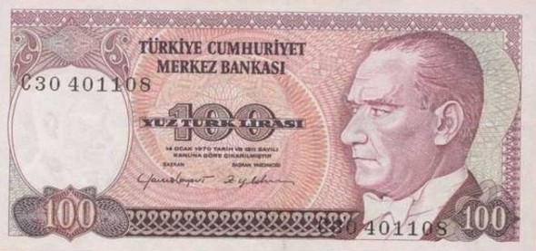Dünden bugüne Türk parasının değişimi	