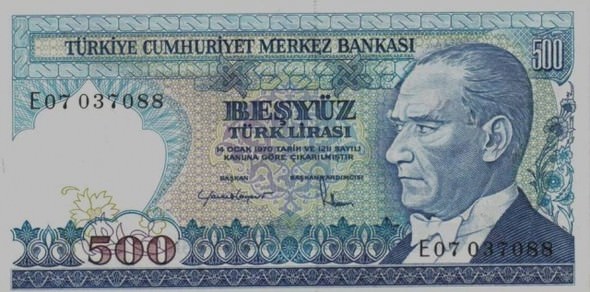 Dünden bugüne Türk parasının değişimi	