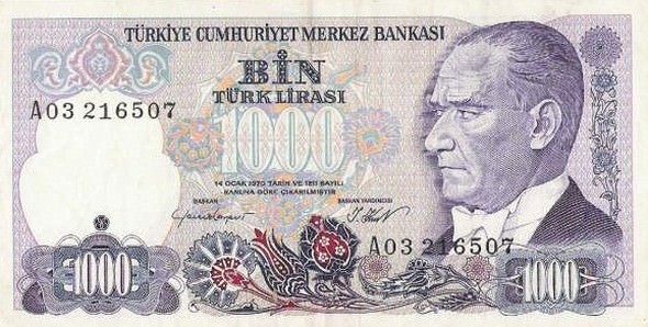 Dünden bugüne Türk parasının değişimi	