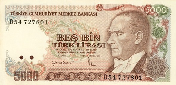 Dünden bugüne Türk parasının değişimi	