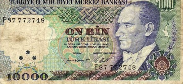 Dünden bugüne Türk parasının değişimi	