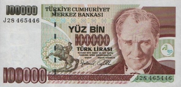 Dünden bugüne Türk parasının değişimi	