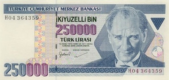 Dünden bugüne Türk parasının değişimi	