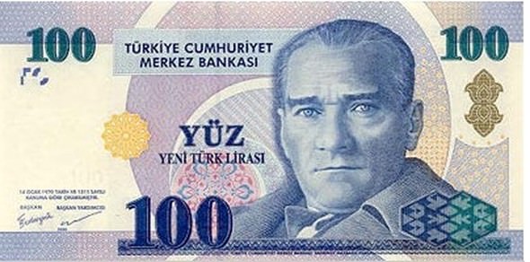 Dünden bugüne Türk parasının değişimi	