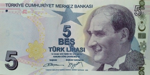 Dünden bugüne Türk parasının değişimi	