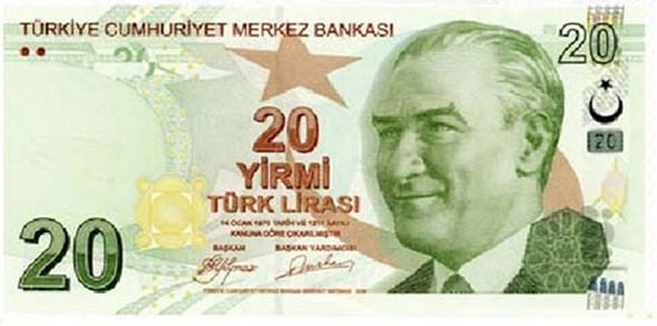 Dünden bugüne Türk parasının değişimi	