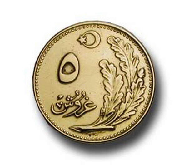 Dünden bugüne Türk parasının değişimi	