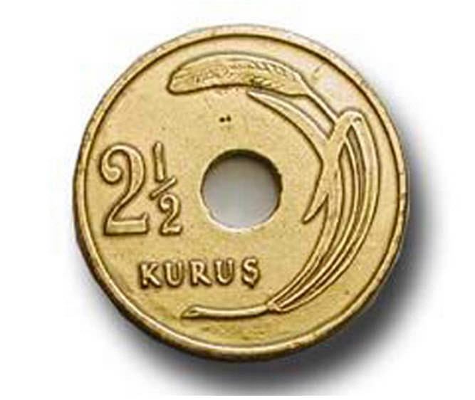 Dünden bugüne Türk parasının değişimi	