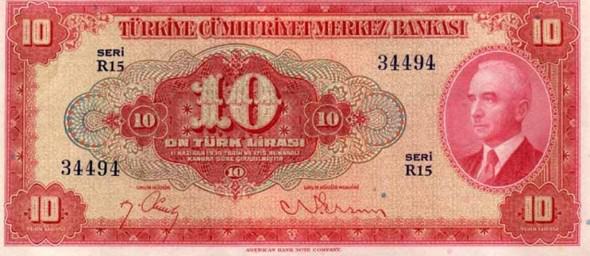 Dünden bugüne Türk parasının değişimi	