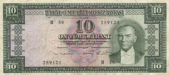 Dünden bugüne Türk parasının değişimi	