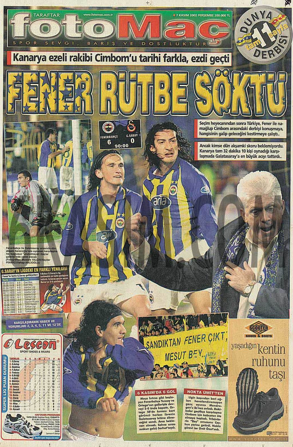 Unutulmayan gazete manşetleri